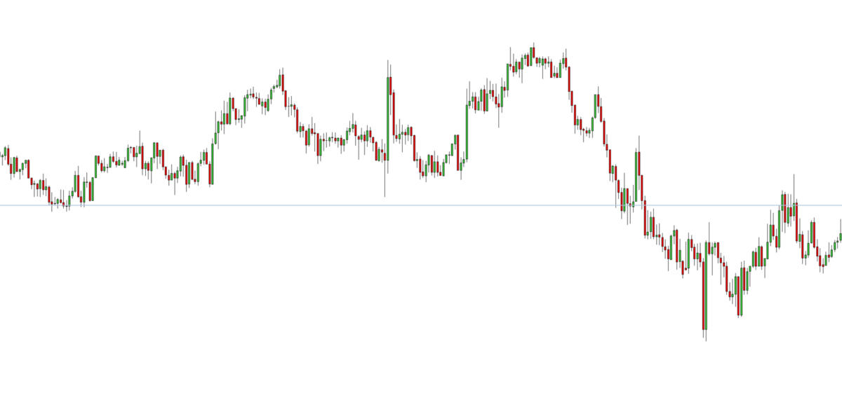 Combination of Patterns