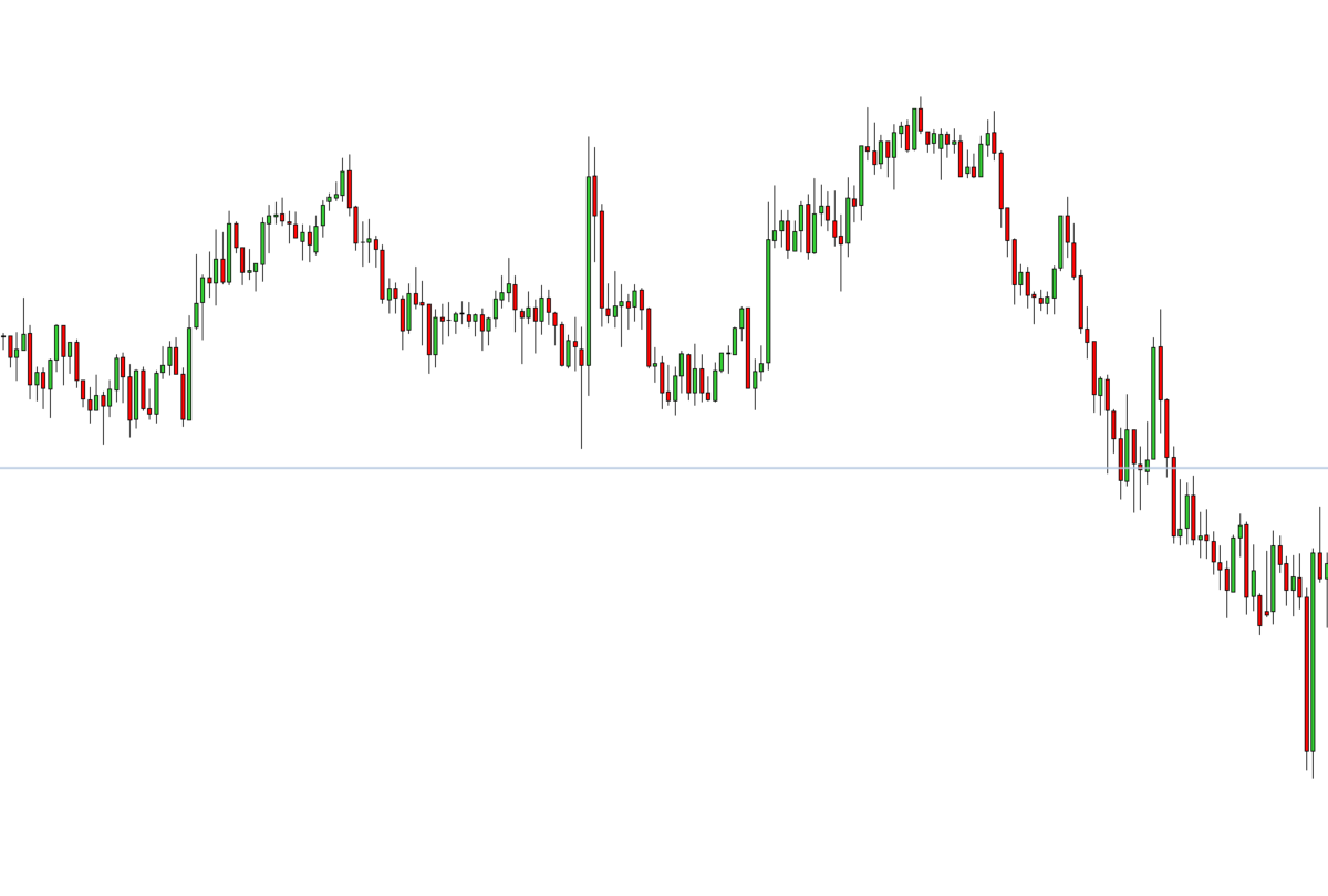 Combination of Patterns