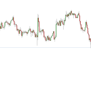 Combination of Patterns