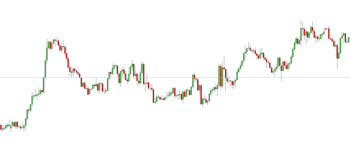 Overall strategy Strategies